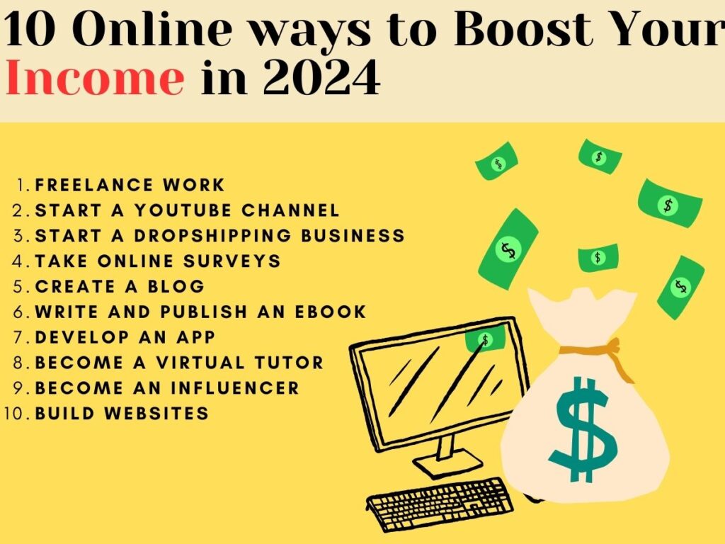 10 Online ways to Boost Your Income in 2024