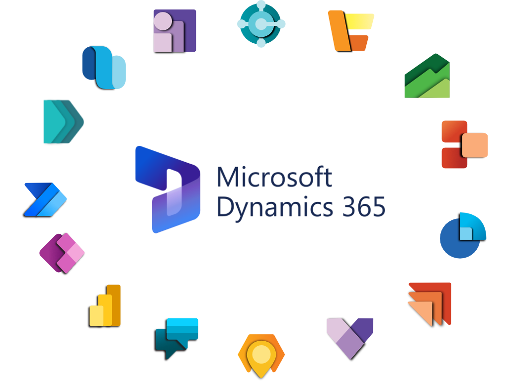 What is Microsoft Dynamics 365 ?